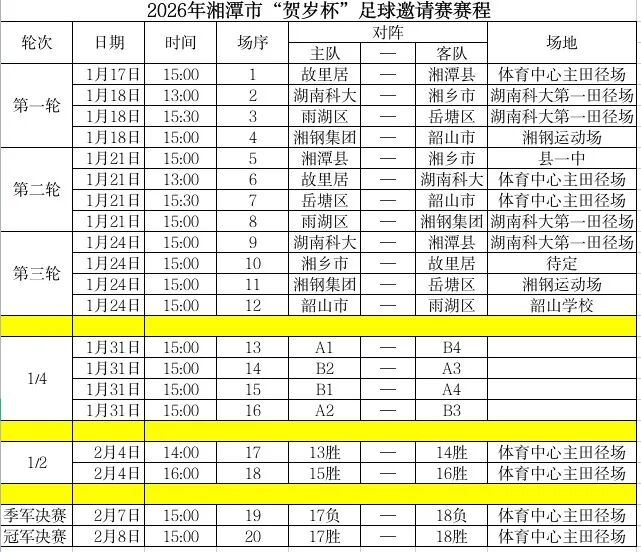 MK体育官方入口-湘潭“贺岁杯”足球邀请赛17日开赛！