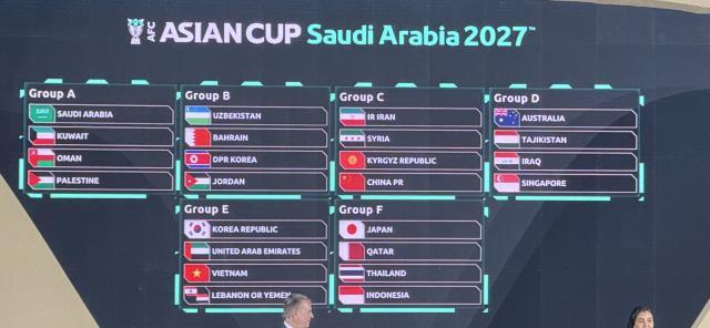 2027亚洲杯抽签揭晓：中国伊朗叙利亚吉尔吉斯同组